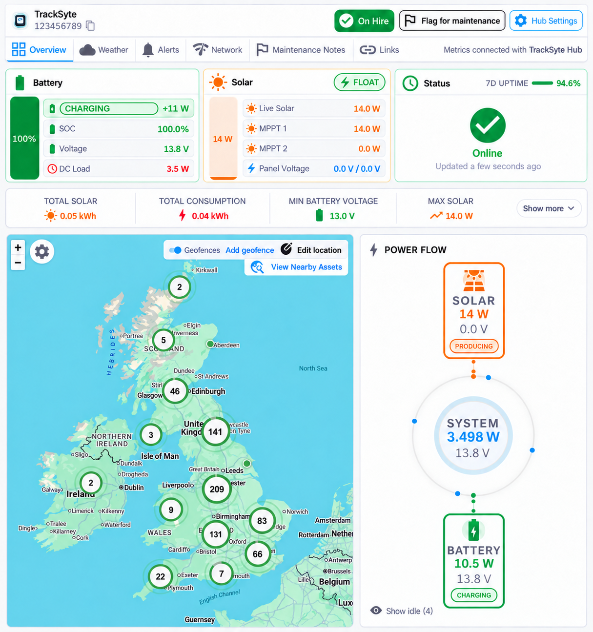 TrackSyte® portal showing a fleet map, asset status and power-flow information